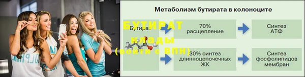 гашик Баксан